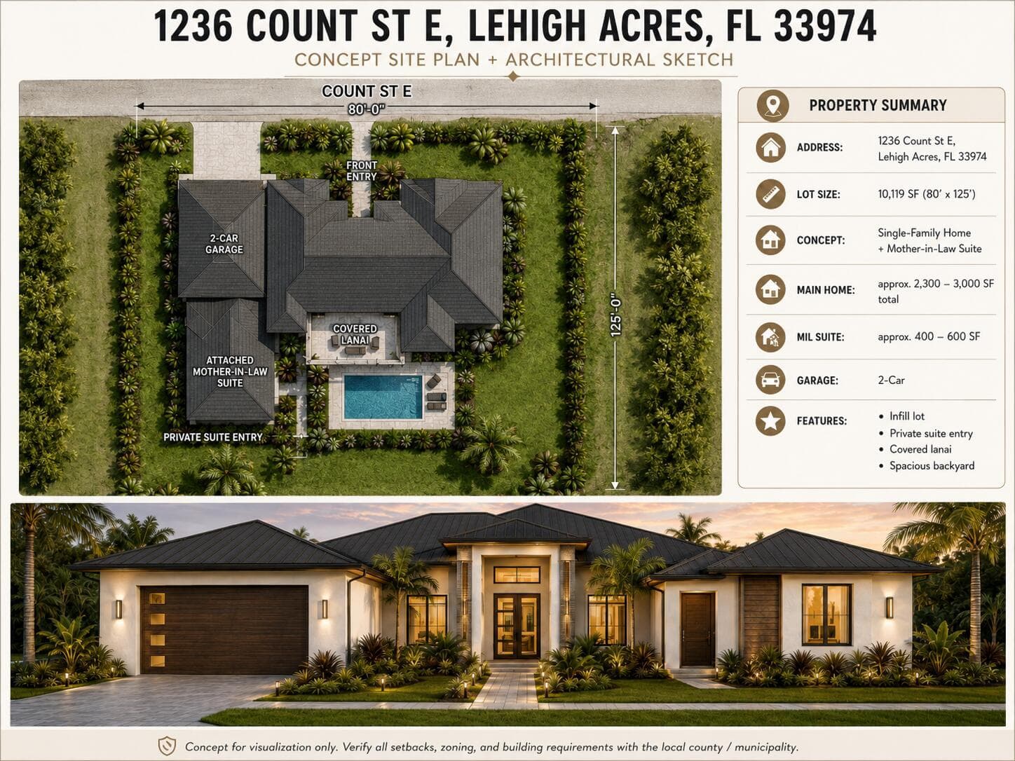 1236 Count St E - Visual