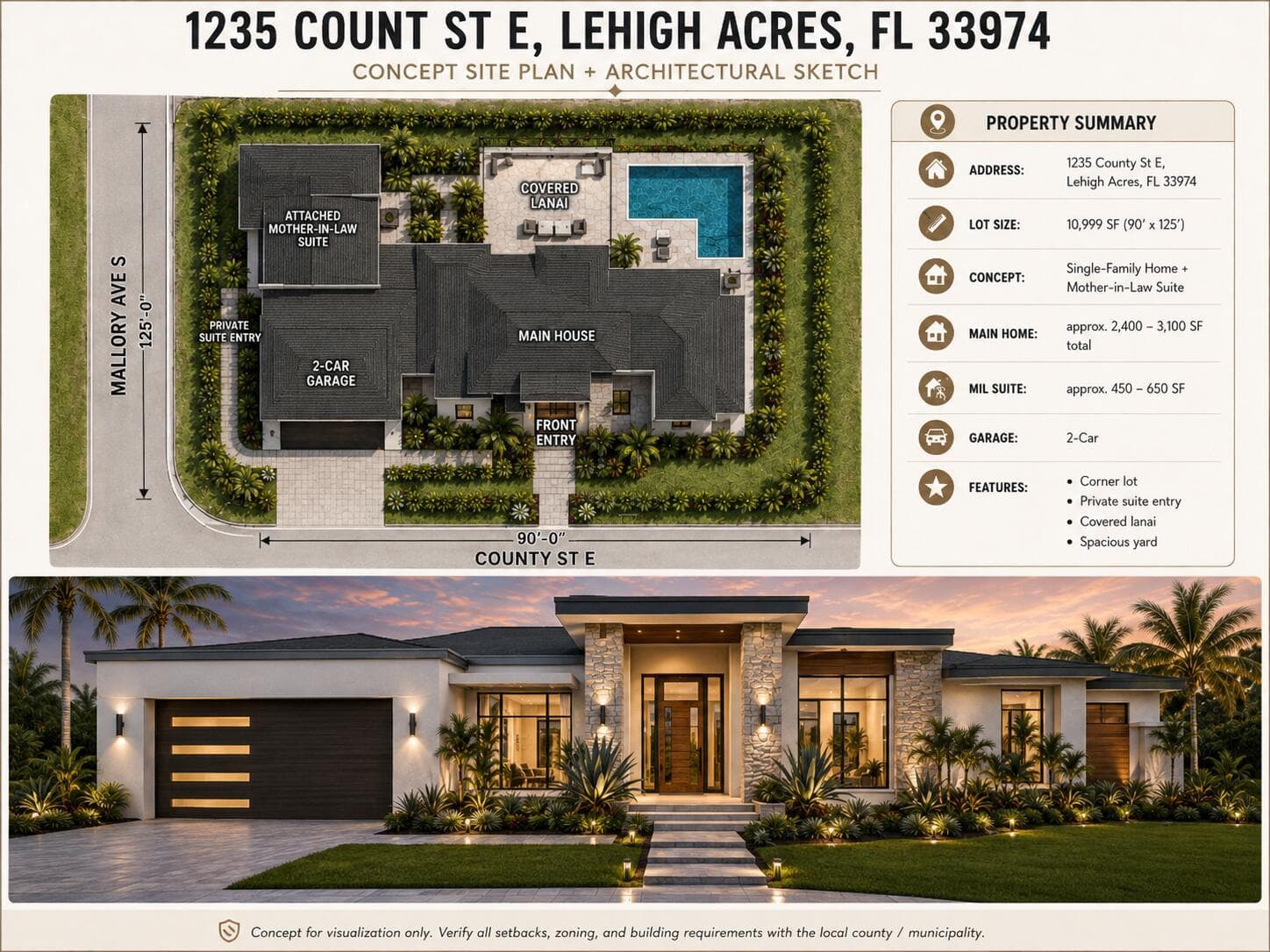 1235 County St E - Visual